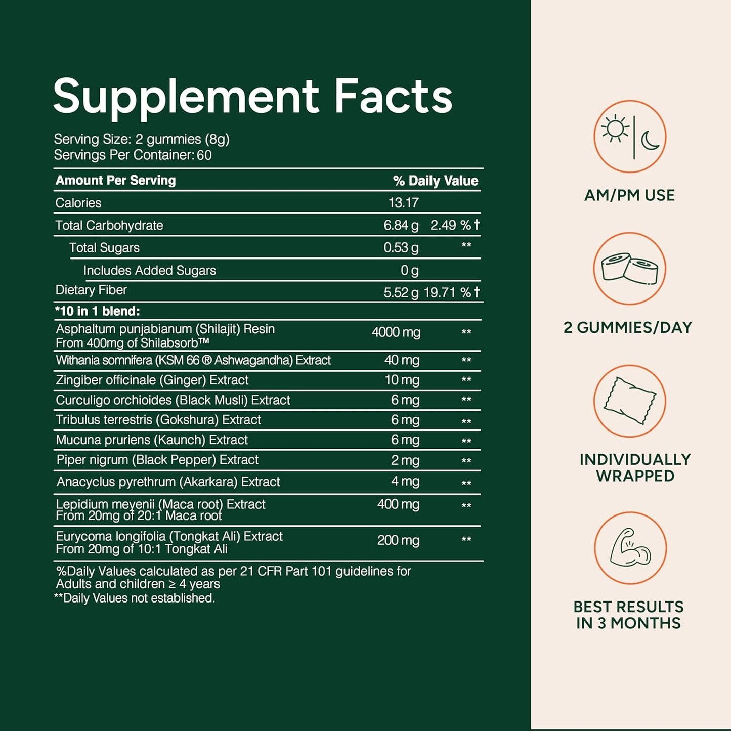 10-in-1 Alpha Shilajit Gummies